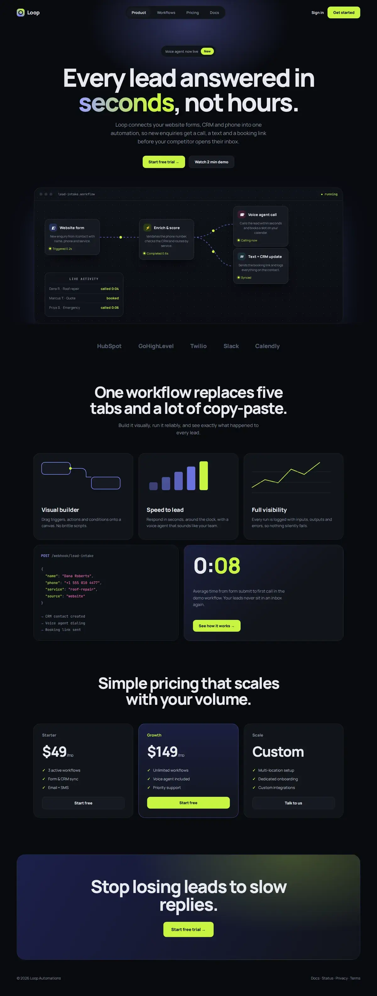 Loop Automations website homepage on desktop